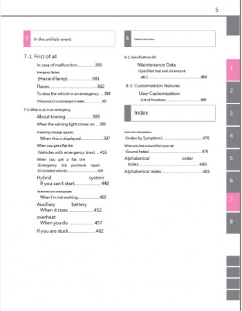 toyota prius alpha 2020-2021 owners manual in english